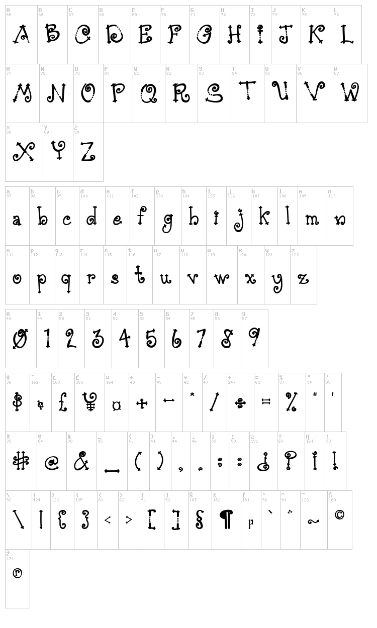 Austie Bost Simple Simon font map